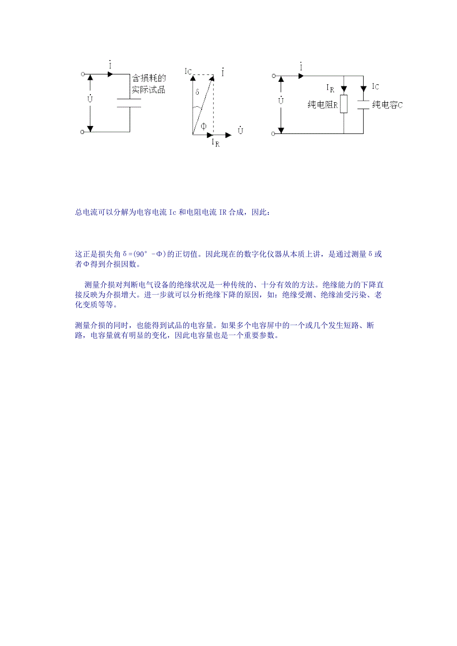 电容器损耗角正切值_第2页