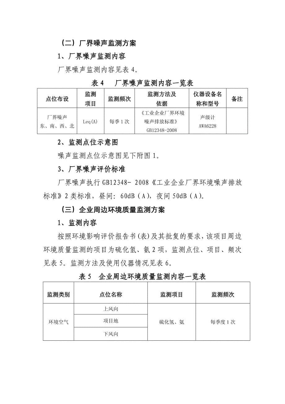 庆城县污水处理厂企业自测_第5页