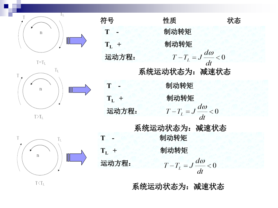 机电传动控制习题_第3页