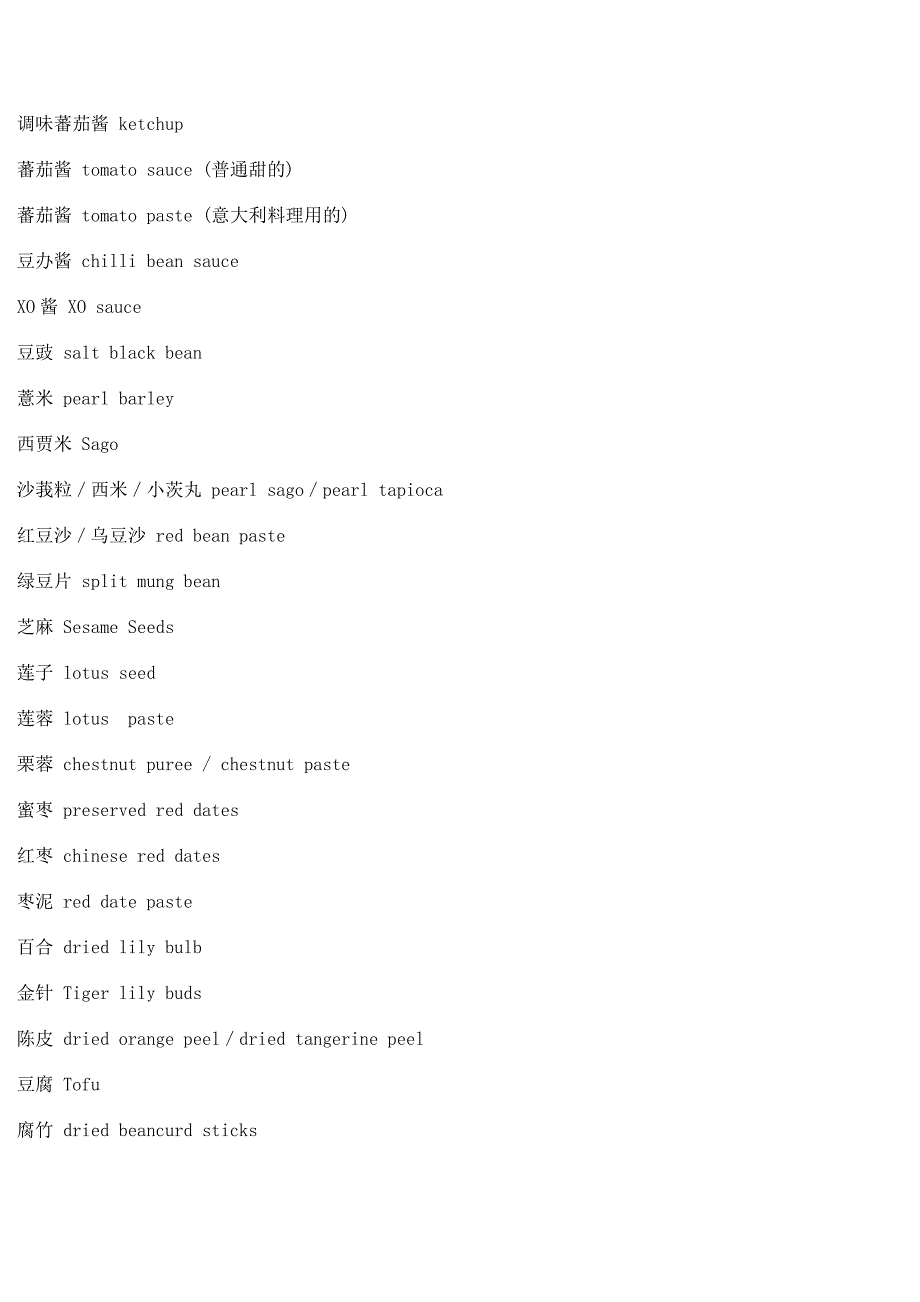 超市食品中英文对照表_第2页