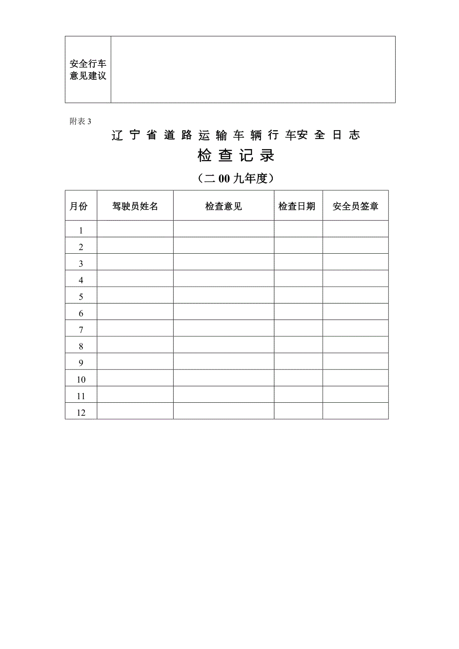 2009年行车安全日志式样_第4页