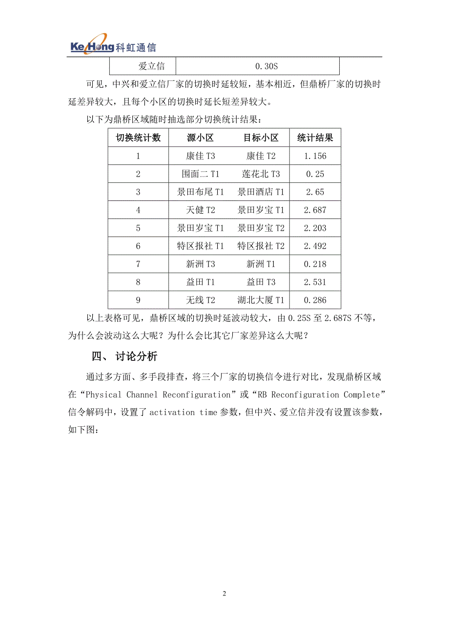 浅谈深圳td网络切换时延差异问题_第2页