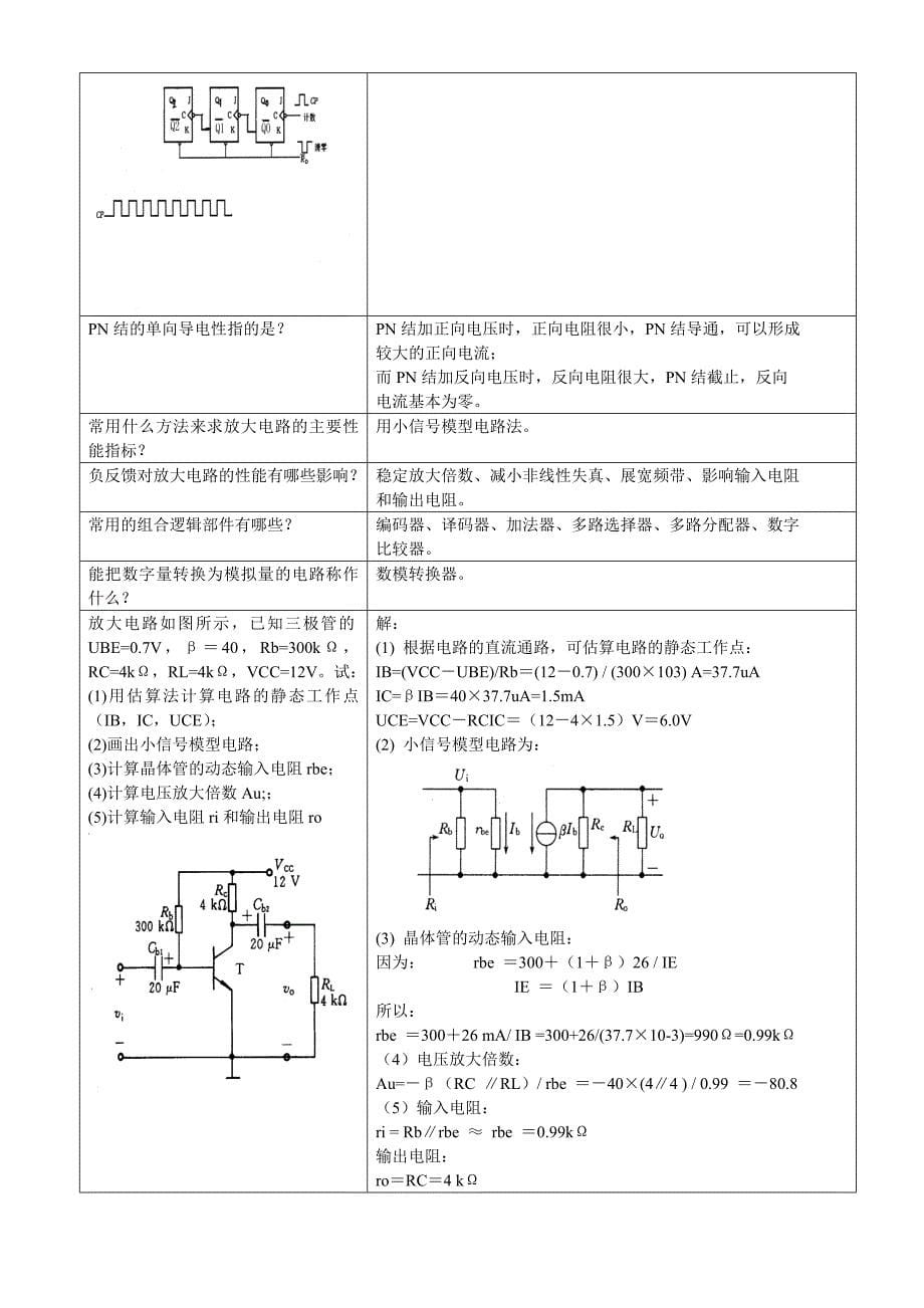 模拟电子与数字电子技术复习思考题_第5页