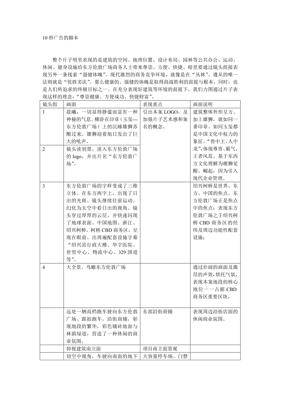 东方伦敦广场动画制作_第2页