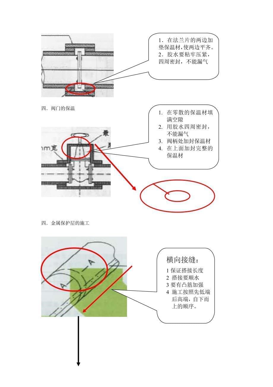 管道保温施工主控项目_第5页