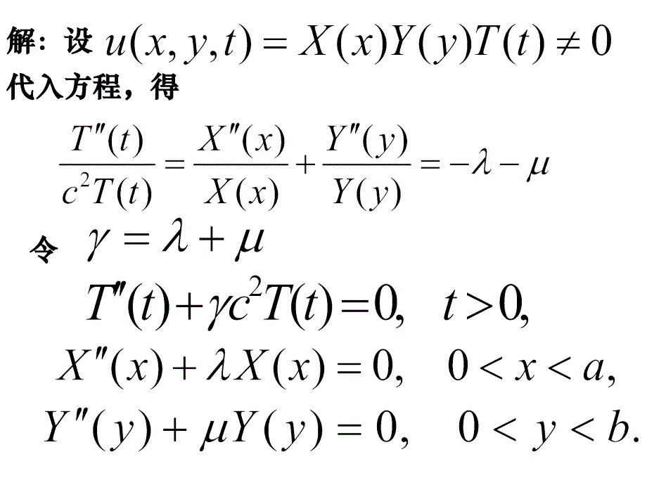 第四章 傅里叶变换及应用_第2页