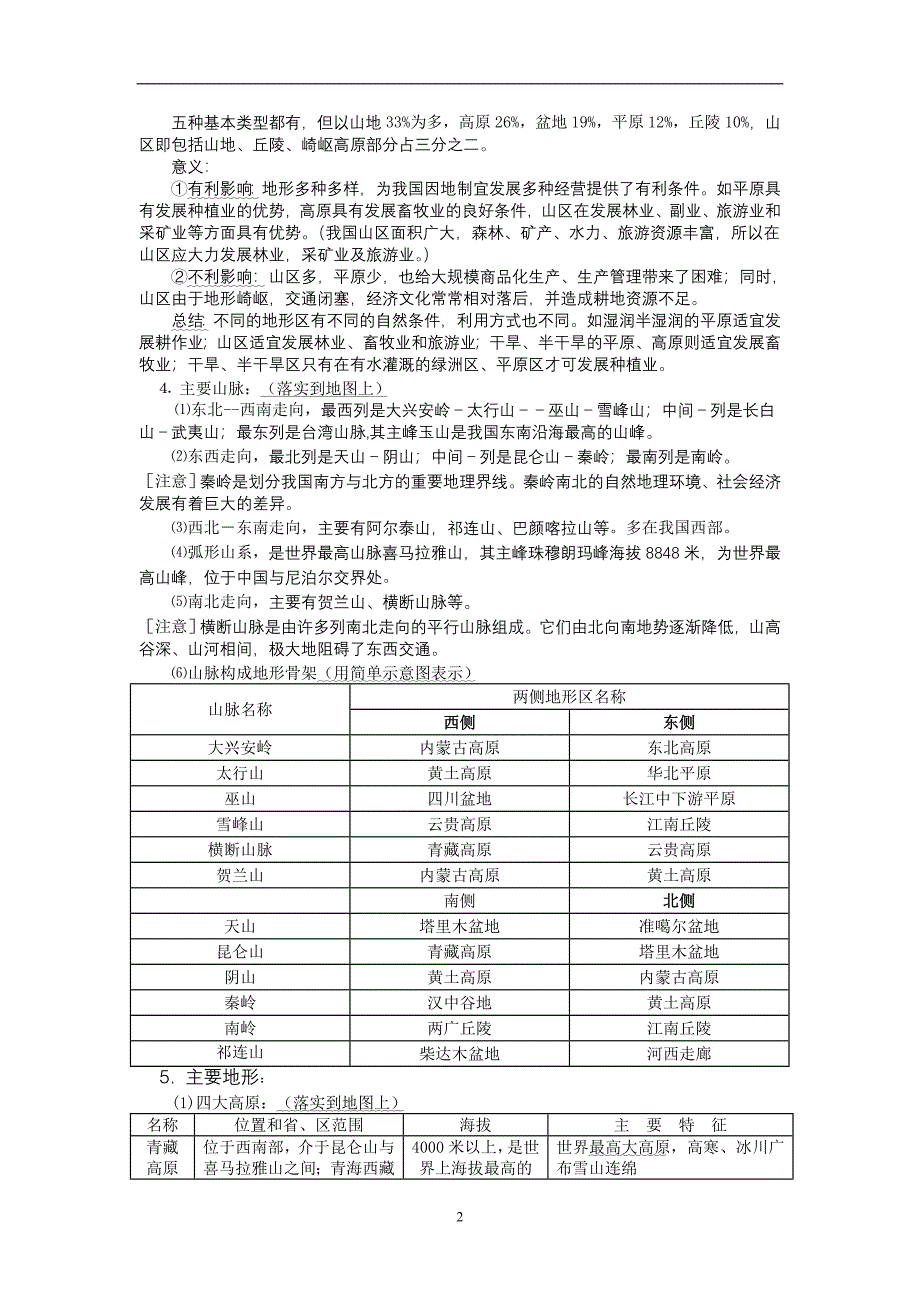 备战高考——中国地理复习笔记归纳总结(特细)_第2页