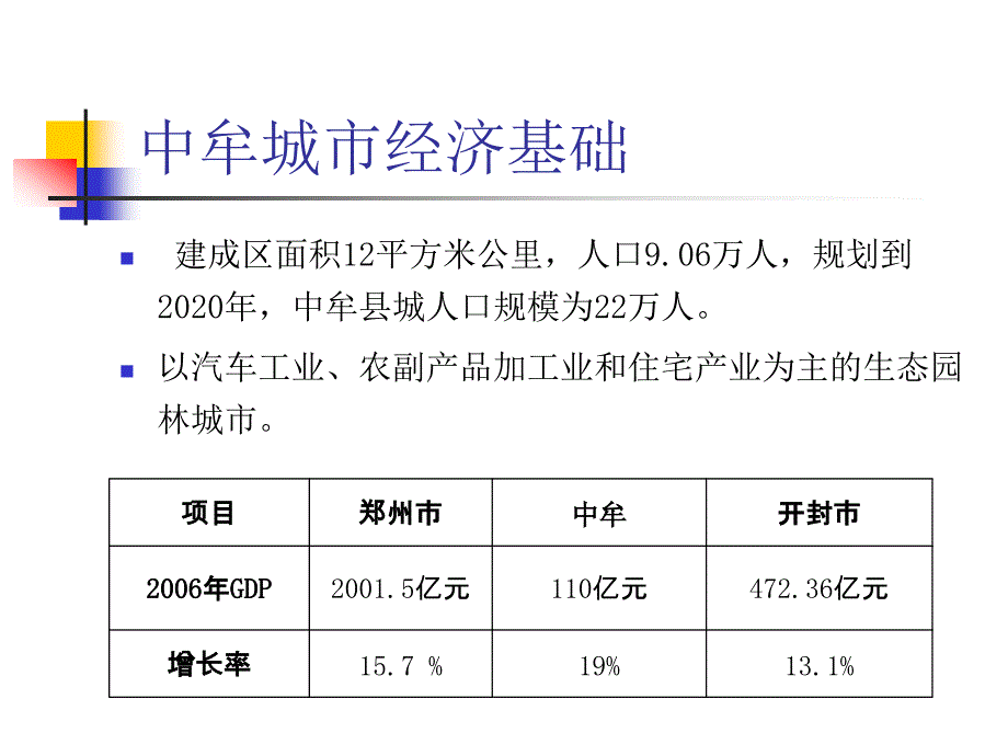 2007郑州中牟面粉厂项目市场提案_第3页