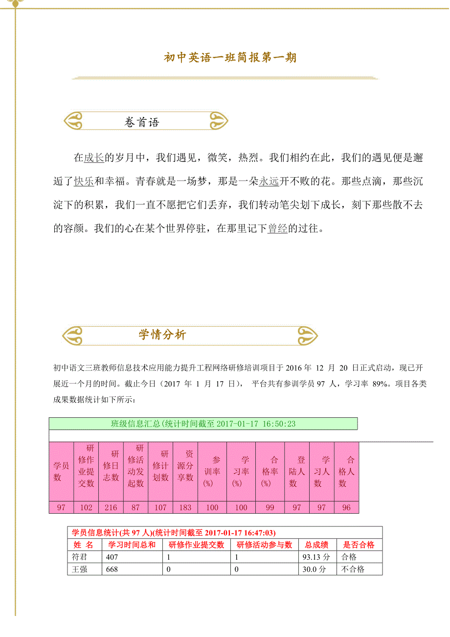 学员信息统计（共97人）（统计时间截至2017-01-17164703）_第2页