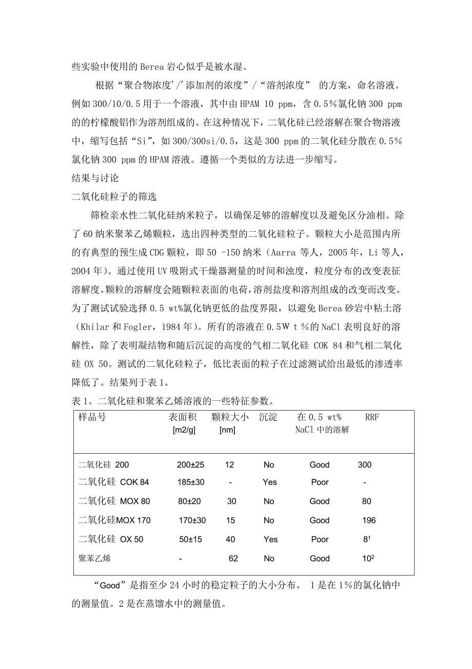 提高采收率的纳米颗粒_第5页