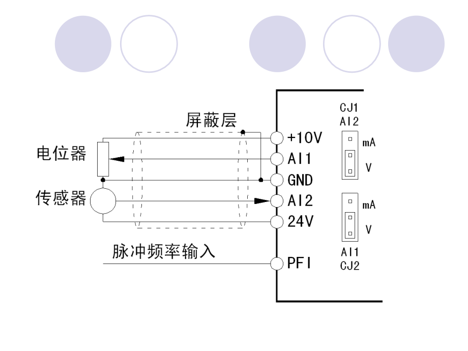 通用变频器的使用与维护_第3页