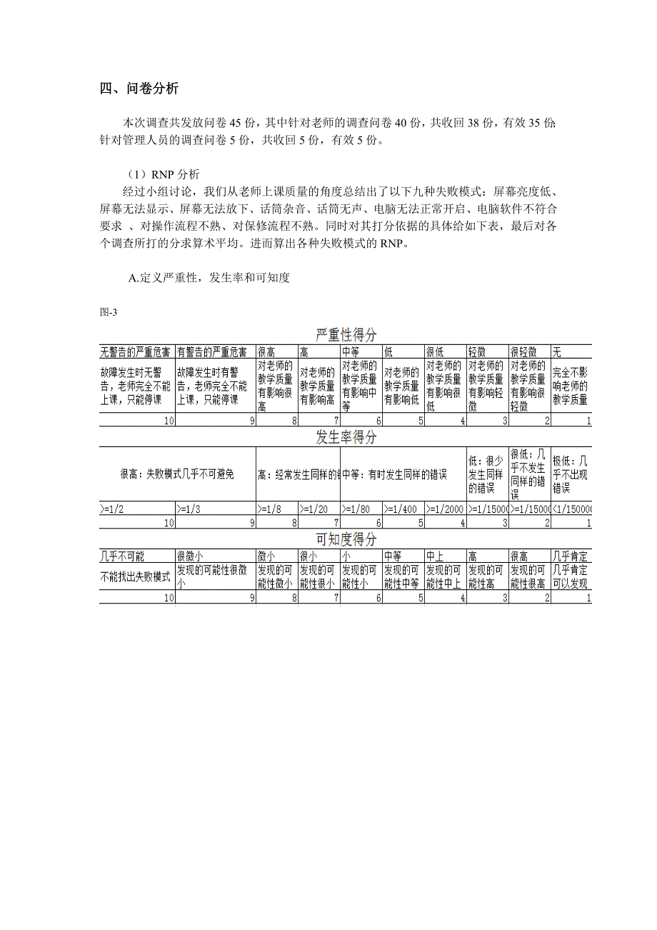 质量管理实例大学多媒体使用情况管理_第3页