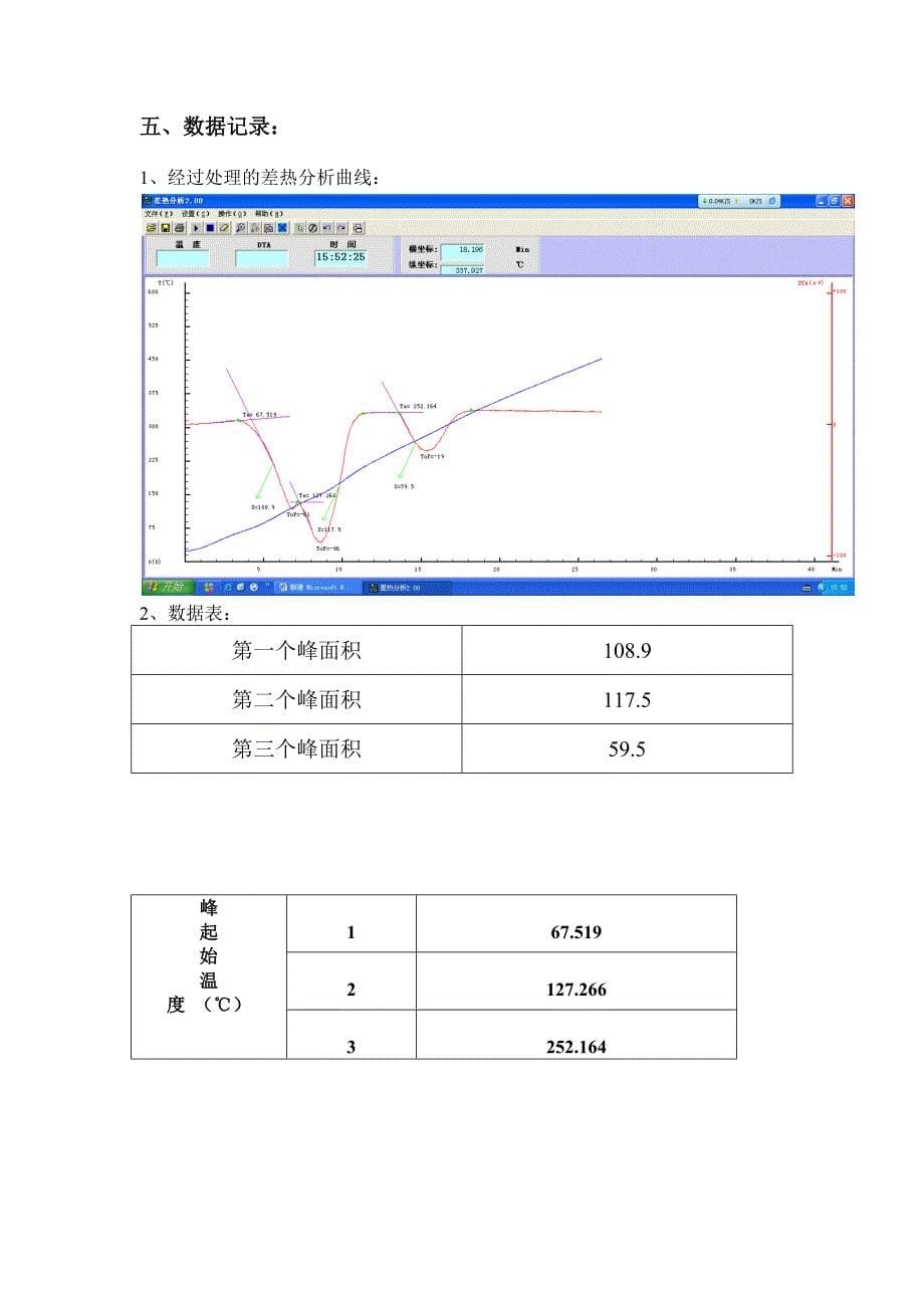 沈铭成差热分析_第5页