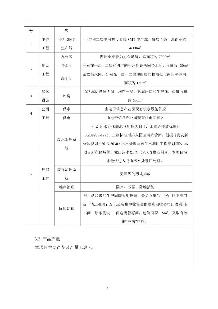 建设项目所在地自然环境社会环境简况_第5页