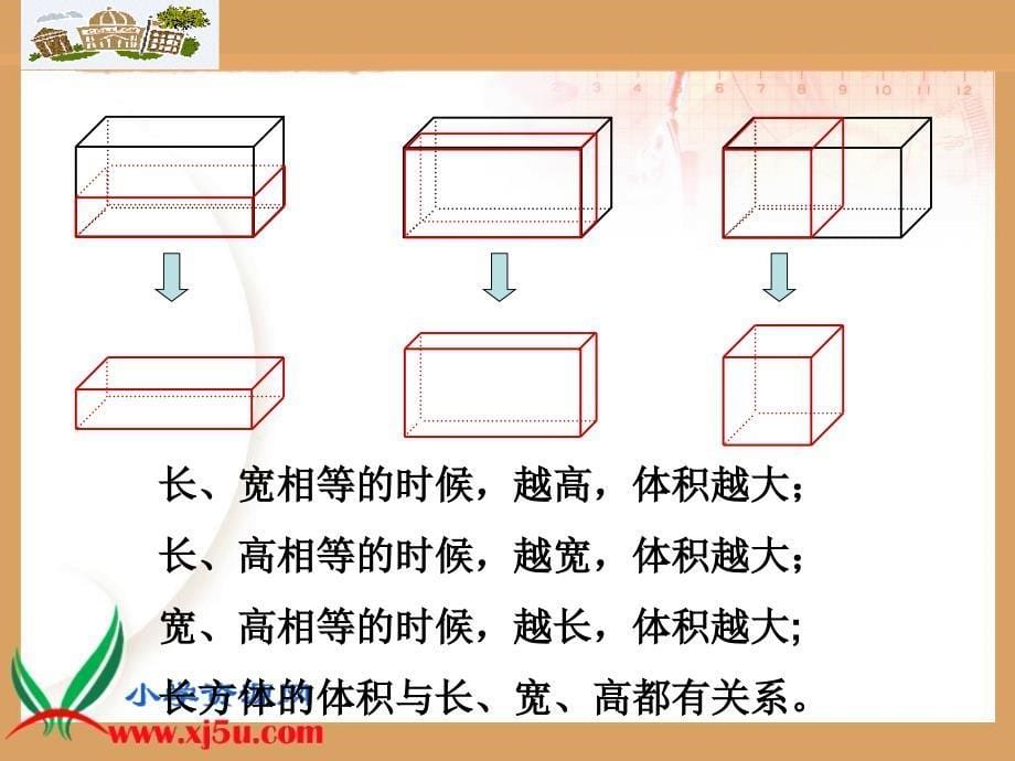 （北师大版）五年级数学下册课件 长方体的体积 1_第5页