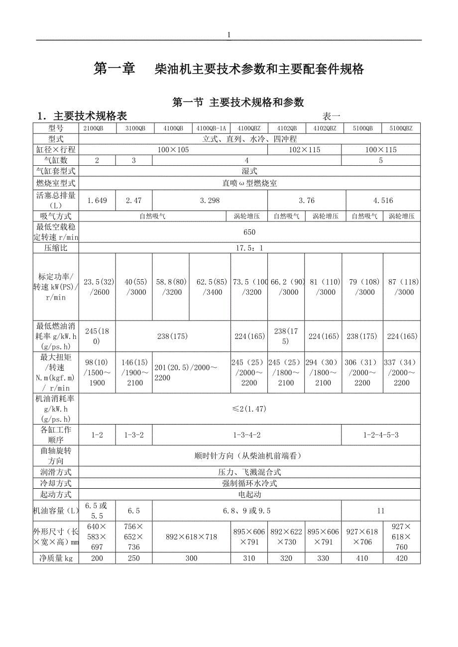 云内发动机培训教材_第5页