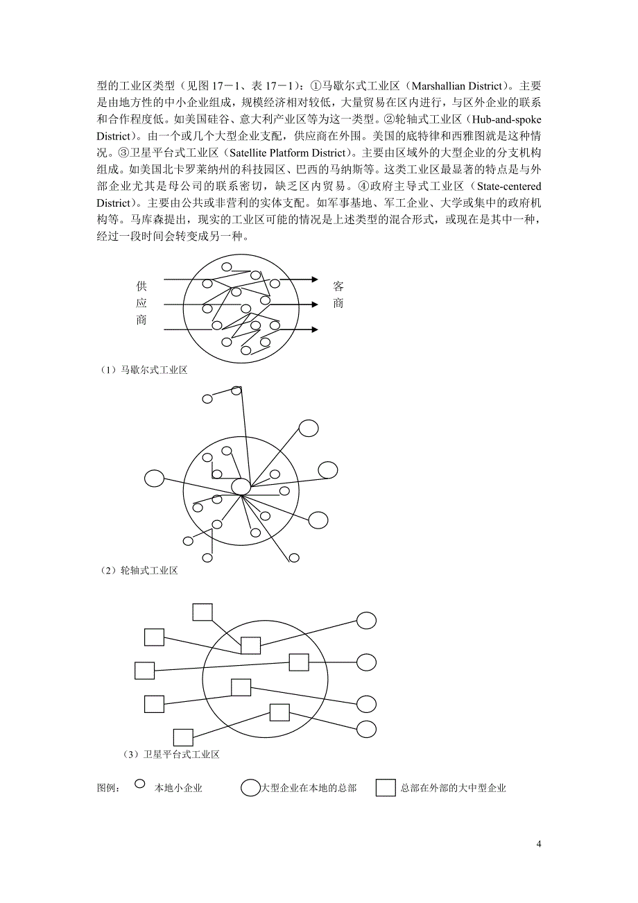 工业集聚、产业集聚和新产业区形成综述_第4页