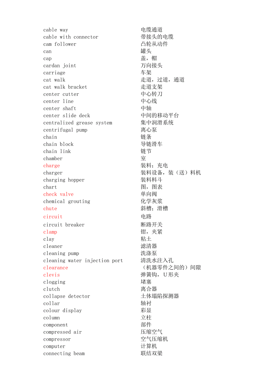 盾构专业词汇_第3页