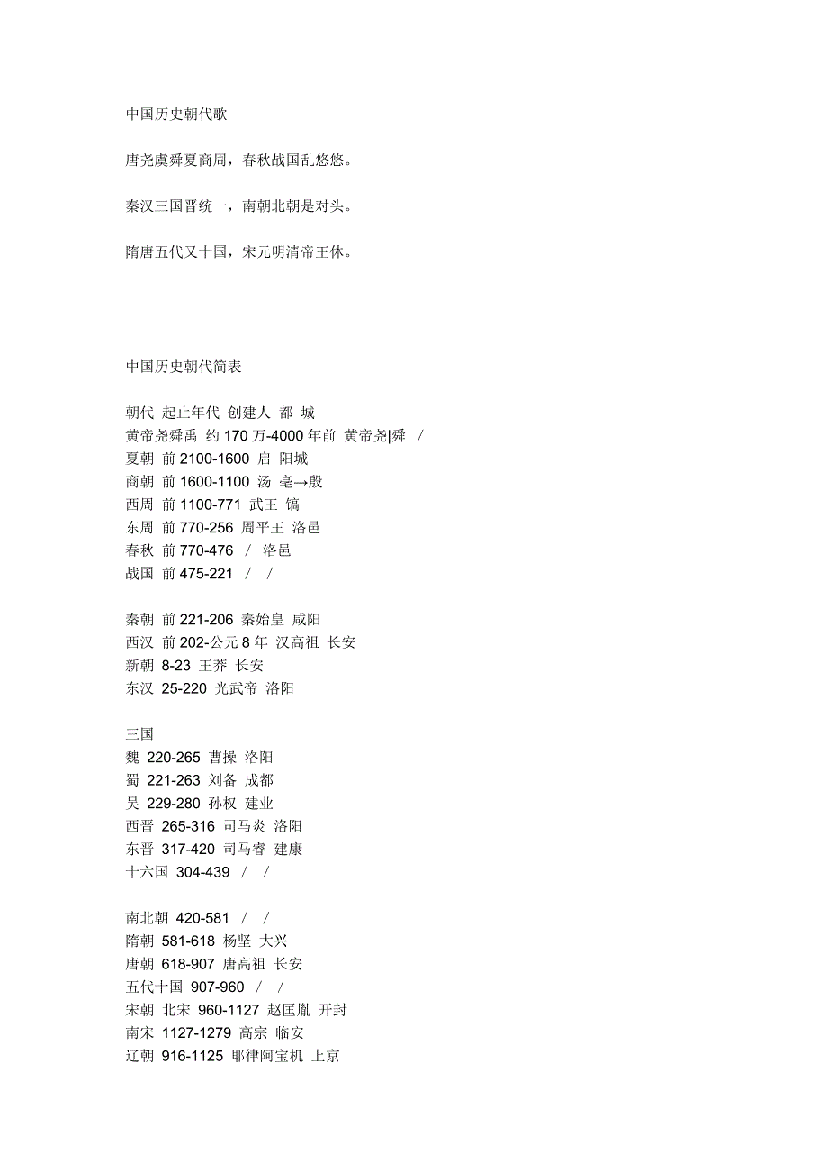 中国历史朝代歌_第1页