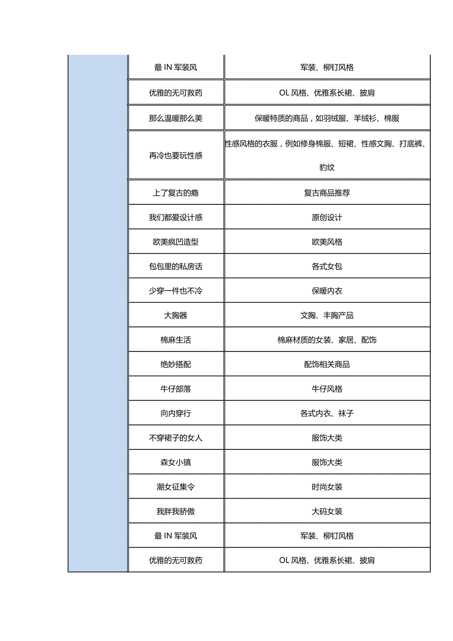 一级标签_第4页