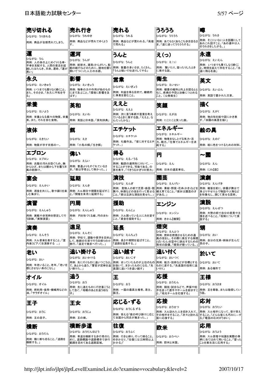 日语二级词汇总览(日语能力考试中心官方资料)_第5页