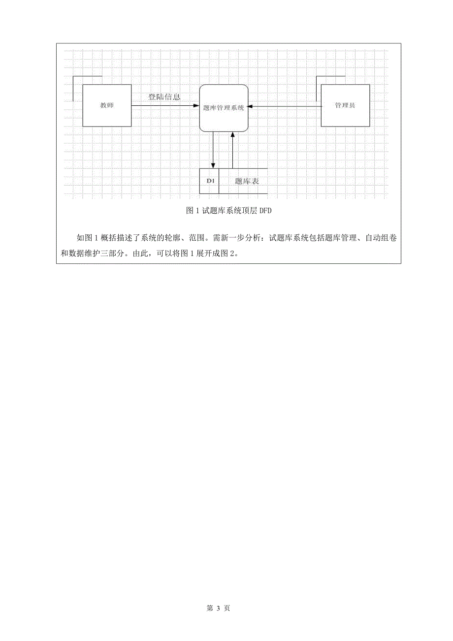 试题库系统office visio_第4页