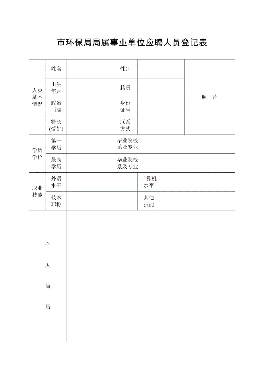 市环保局局属事业单位应聘人员登记表_第1页