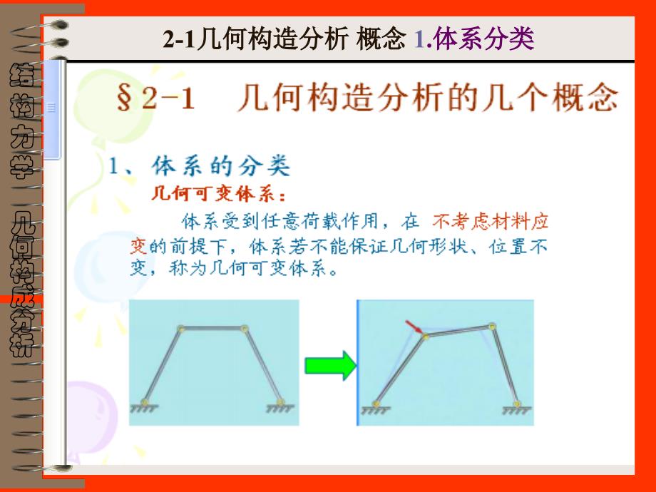 几何构造分析_第2页