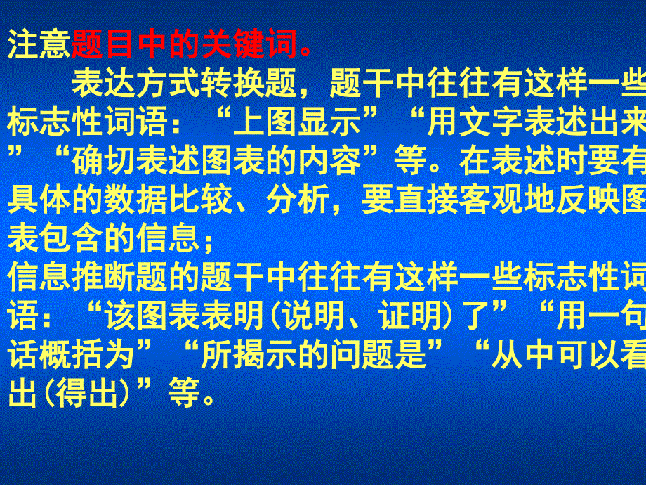 高考复习语言运用之011图表转换专题_第2页