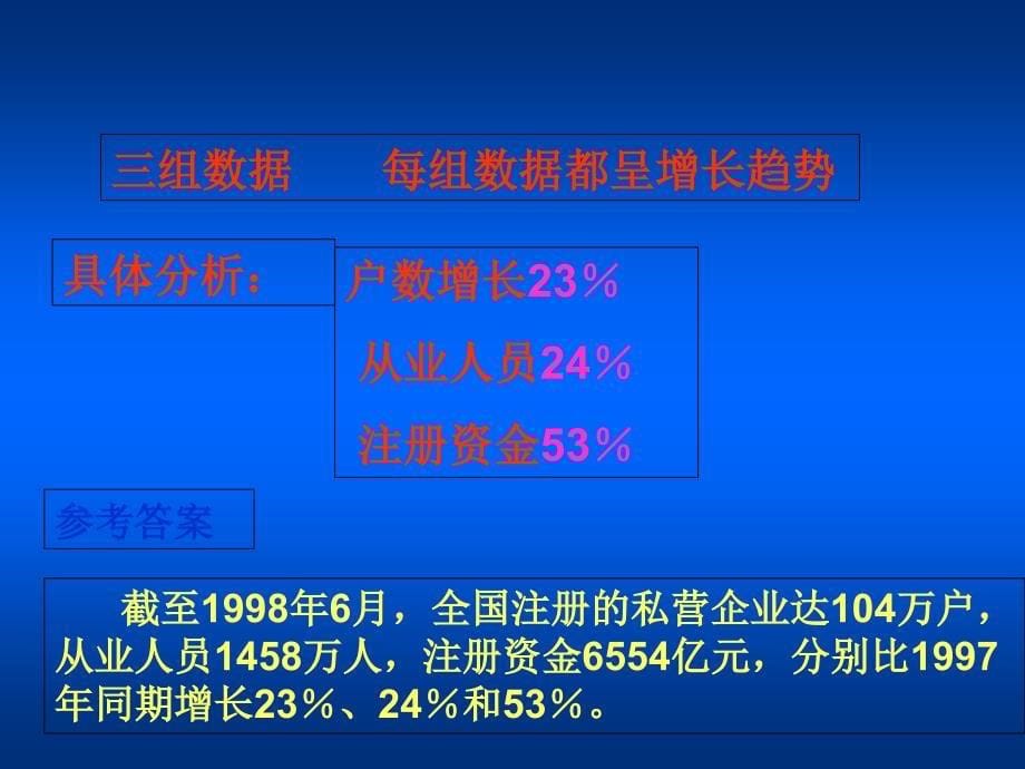 高考复习语言运用之011图表转换专题_第5页