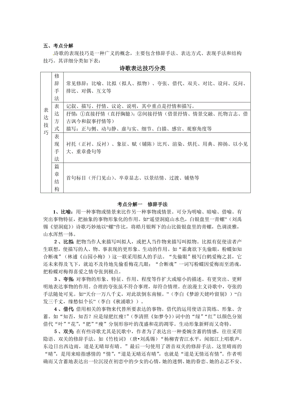 诗歌鉴赏复习学案之表达技巧_第3页