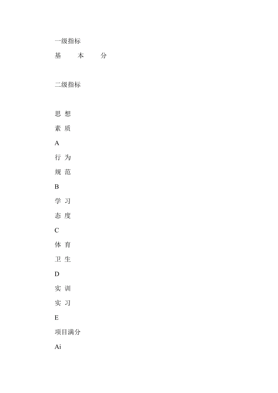 中等专业学校德育学分实施方案_第3页