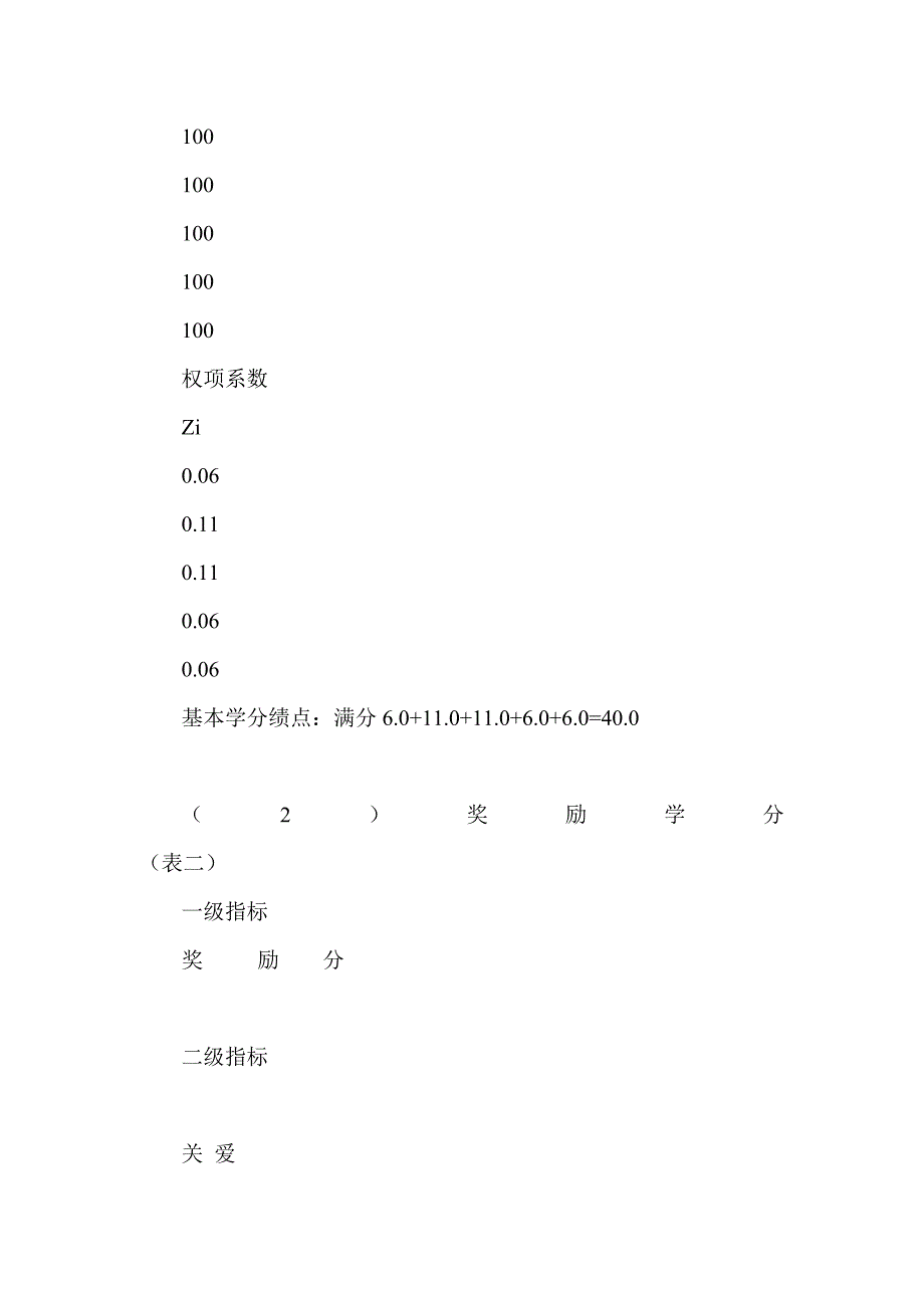 中等专业学校德育学分实施方案_第4页