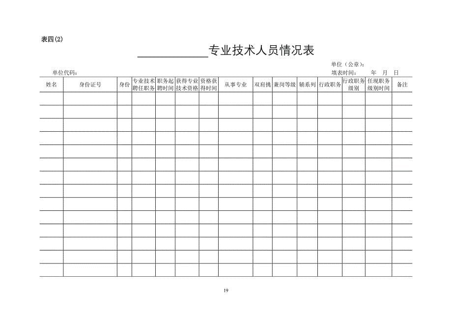 吉安市事业单位岗位类别设置表_第5页