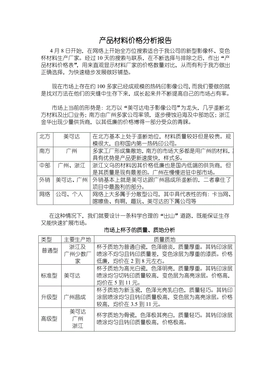 产品材料价格分析表_第1页