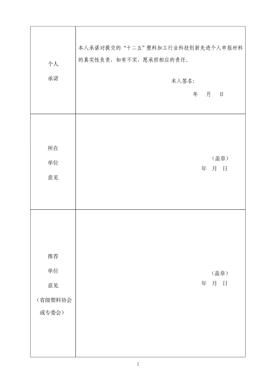 塑料加工行业科技创新先进工作者_第4页