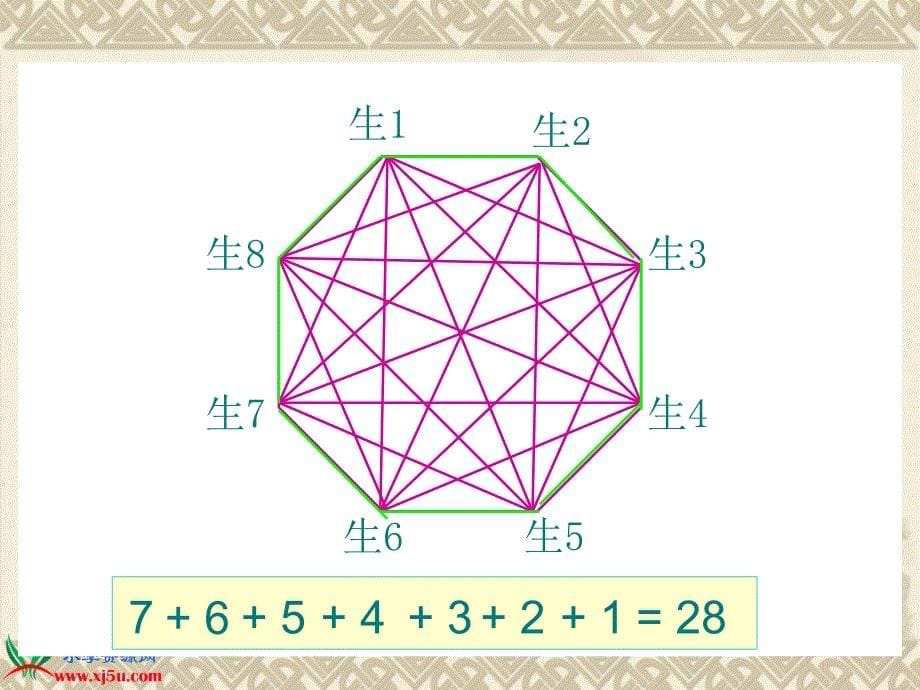 （北师大版）六年级数学下册课件 比赛场次_第5页