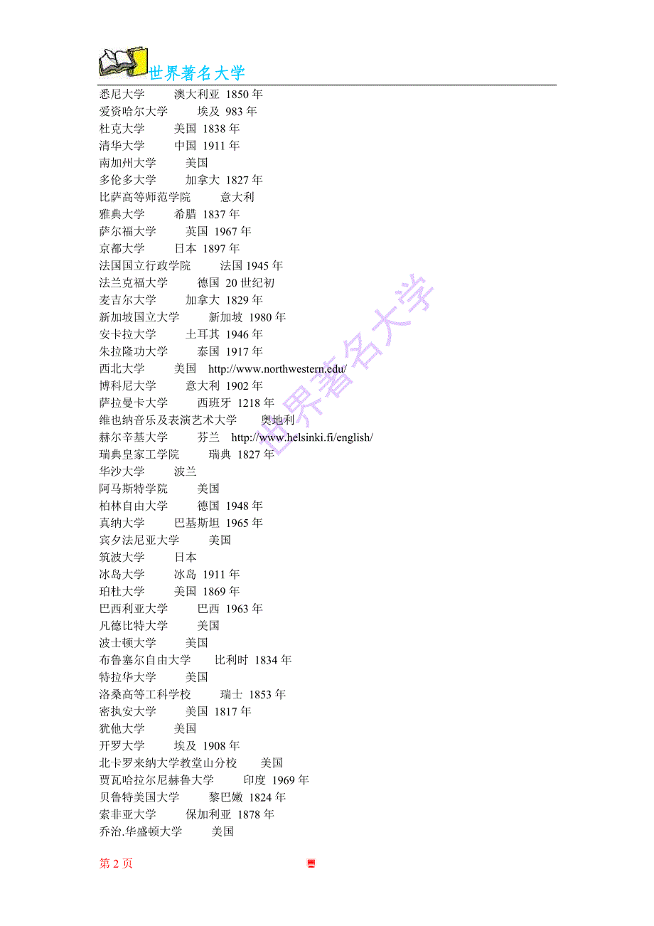 世界著名大学 所在国家创建时间网址_第2页