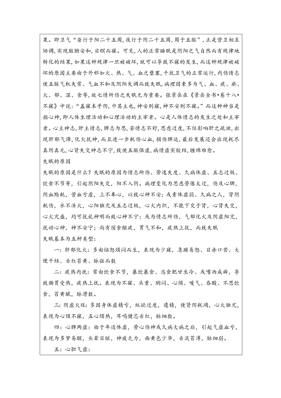 汇报版 失眠痰热内扰第一幕_第4页