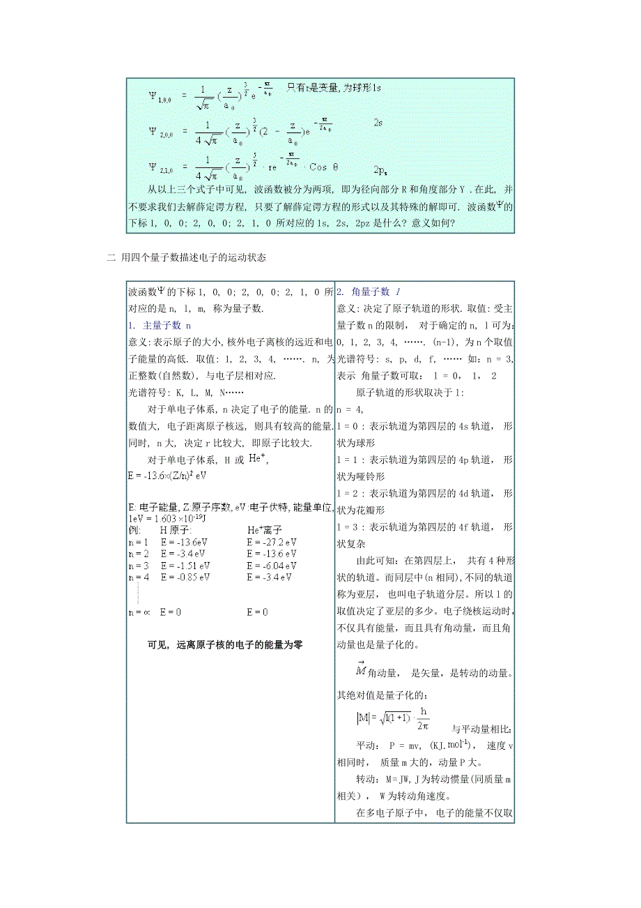 核外电子运动状态的描述_第2页