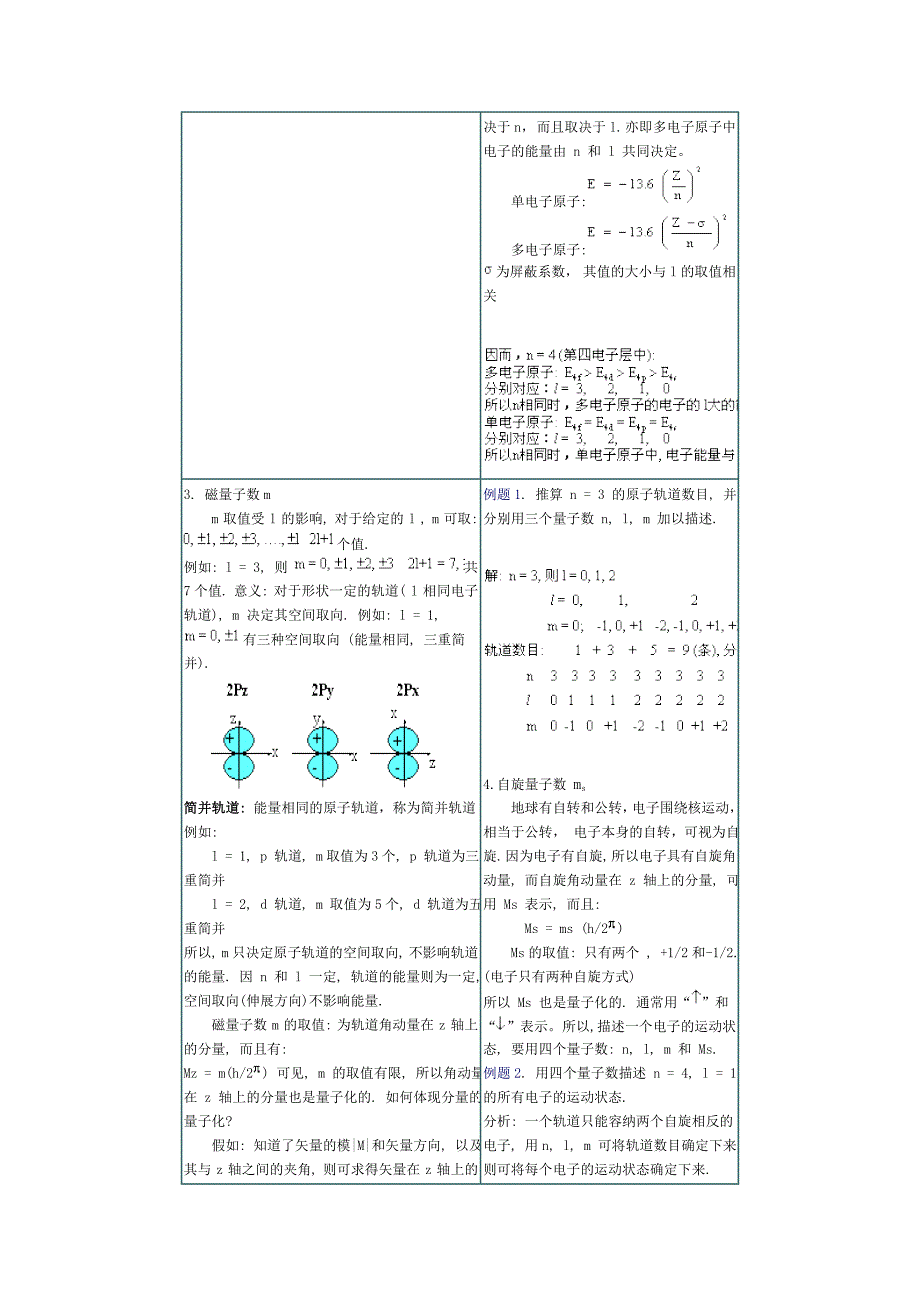 核外电子运动状态的描述_第3页