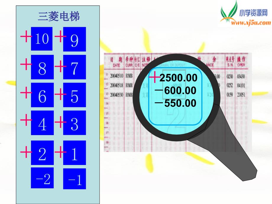 （西师大版）六年级数学上册课件 负数的初步认识 5_第4页