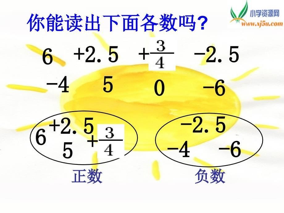 （西师大版）六年级数学上册课件 负数的初步认识 5_第5页