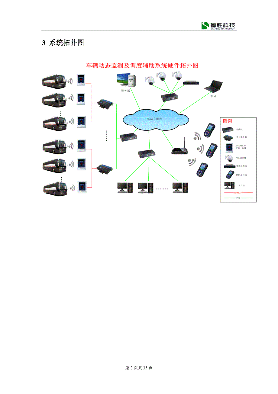 车位管理及调度系统方案介绍_第3页