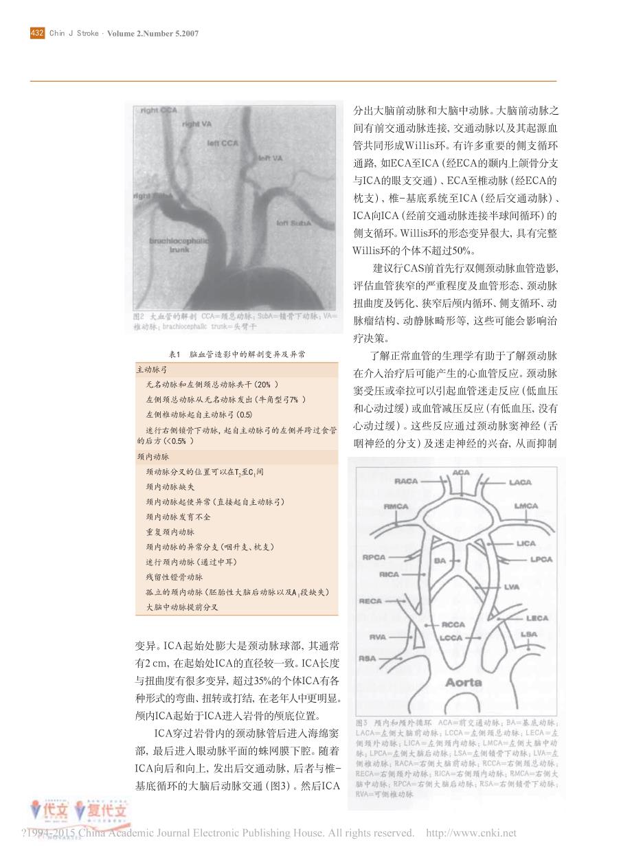 2007年颈动脉支架成形术专家共识_高峰_第3页