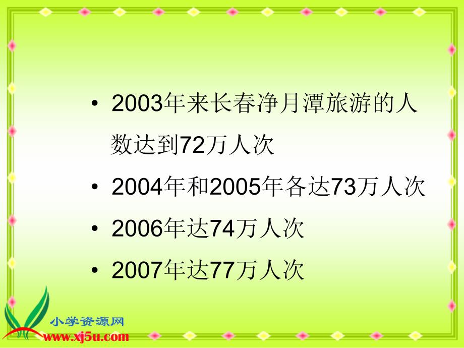 （北京版）四年级数学下册课件 折线统计图 1_第4页