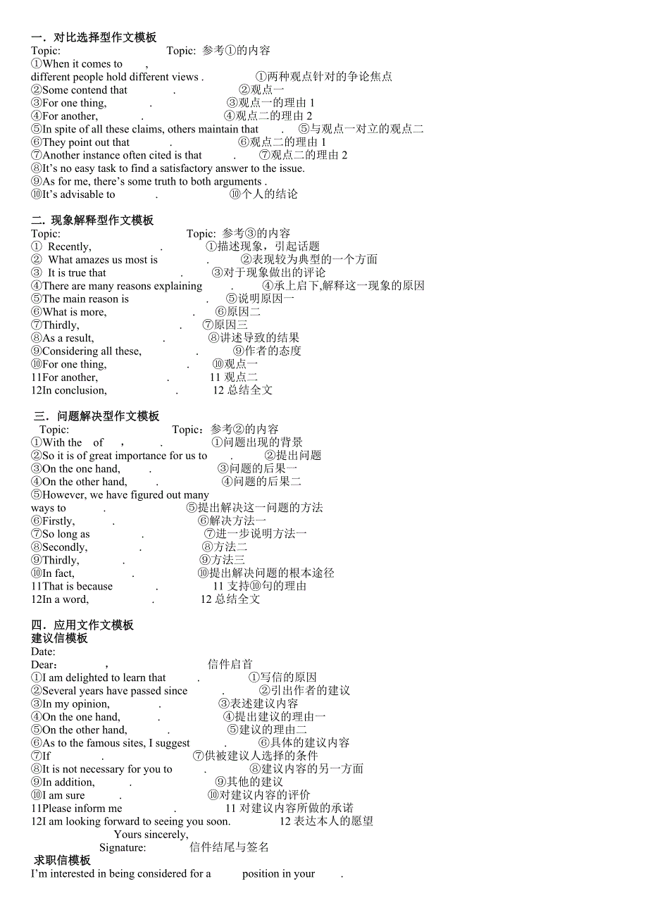 考研高分作文模板(1)_第1页