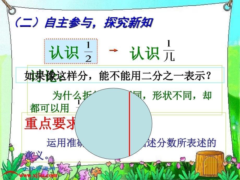 （青岛版五年制）三年级数学上册课件 分数的初步认识 4_第5页