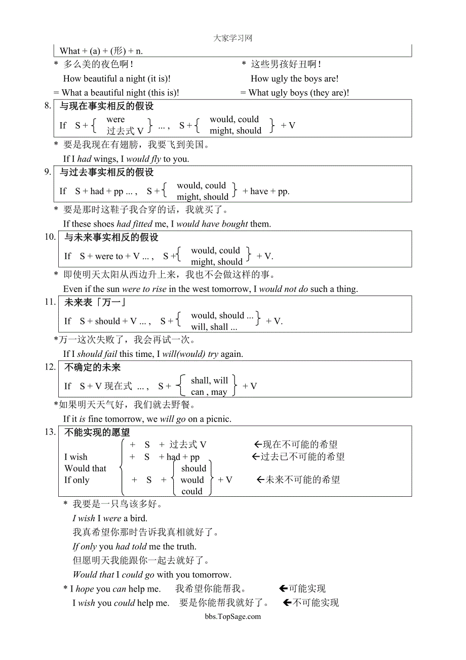 TOEIC备考109句型精简版(托业考试语法不可多得的学习资料)_第2页