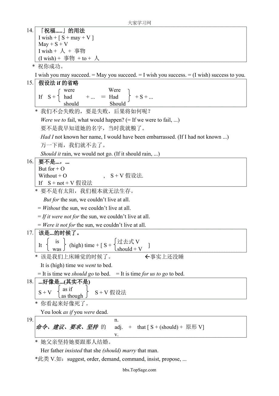 TOEIC备考109句型精简版(托业考试语法不可多得的学习资料)_第3页